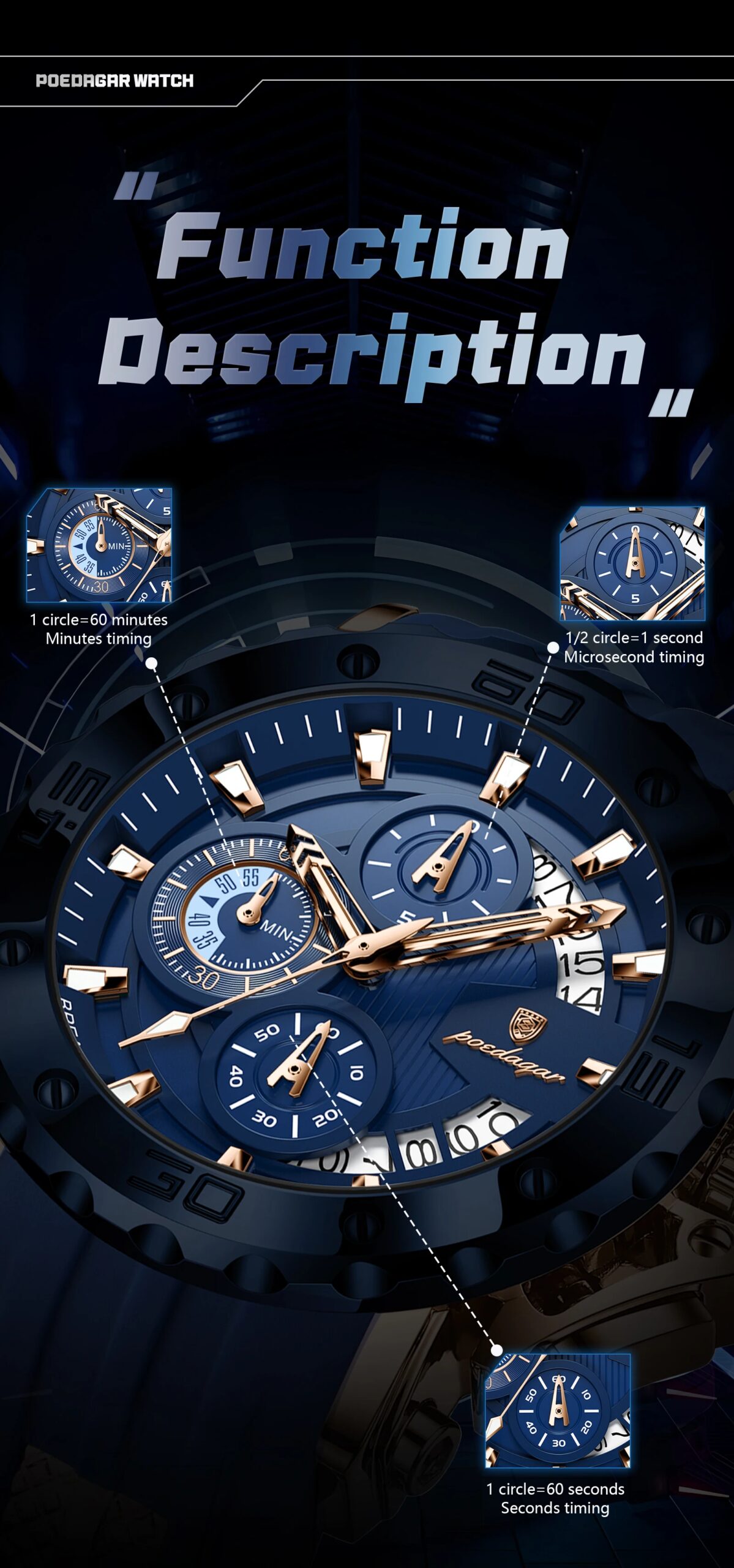 POEDAGAR Luxury Sports Male Watch Chronograph Waterproof Luminous Fashion Men Clock Calendar Silicone Strap Quartz Men's Watches