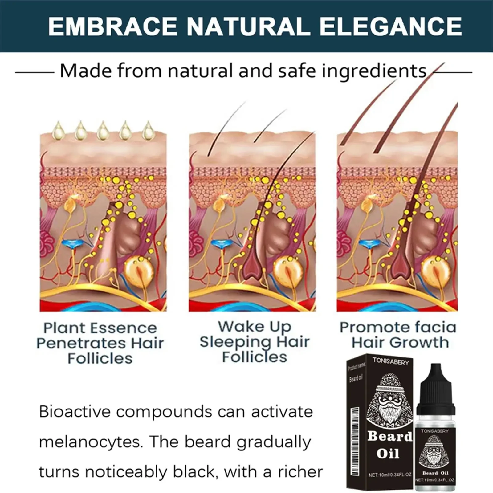 High Quality Fast Beard Growth Serum For Men Promote Beard Regrowth Thicker Longer Fuller Anti Hair Loss Essential Oil Hair Care
