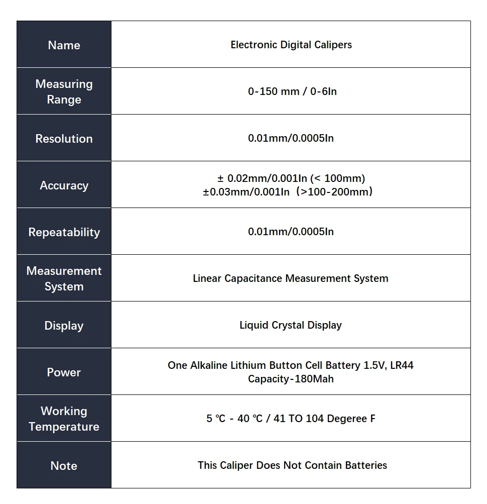 Metal Caliper Digital Pachometer Professional Vernier Caliber Measuring Tools Woodworking Thickness Gauge Depth Electronic Ruler Metal Caliper Digital Pachometer Professional Vernier Caliber Measuring Tools Woodworking Thickness Gauge Depth Electronic Ruler