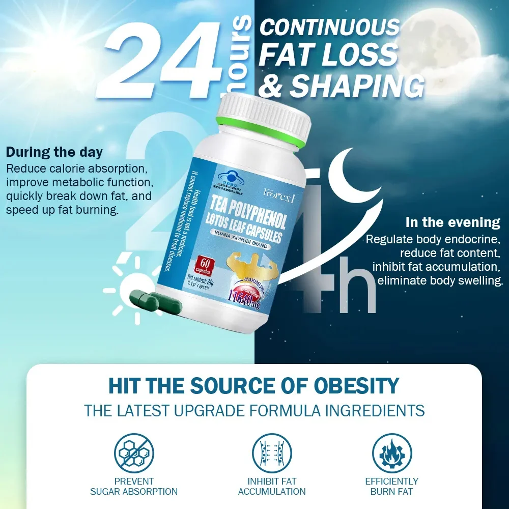Weight Loss Products Belly Fat Burner for Women - Lose Stomach Fat, Reduce Bloating, & Avoid Hormonal Weight Gain