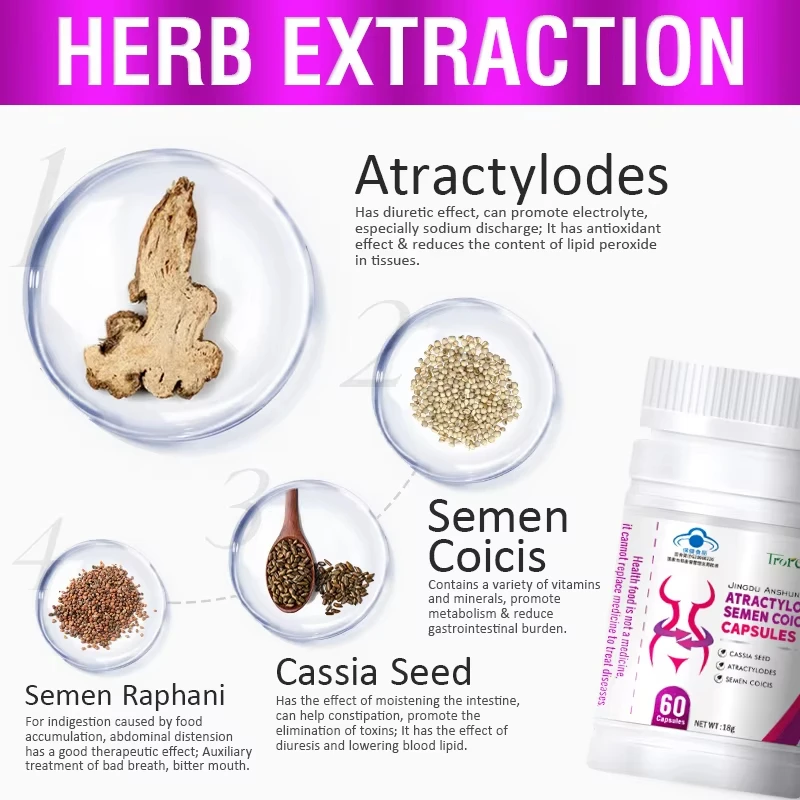 Trorexl Herbal Cassia Seeds & Coix Seeds Capsules for Women- Appetite Regulator ,Cellulite,​Caffeine-Free