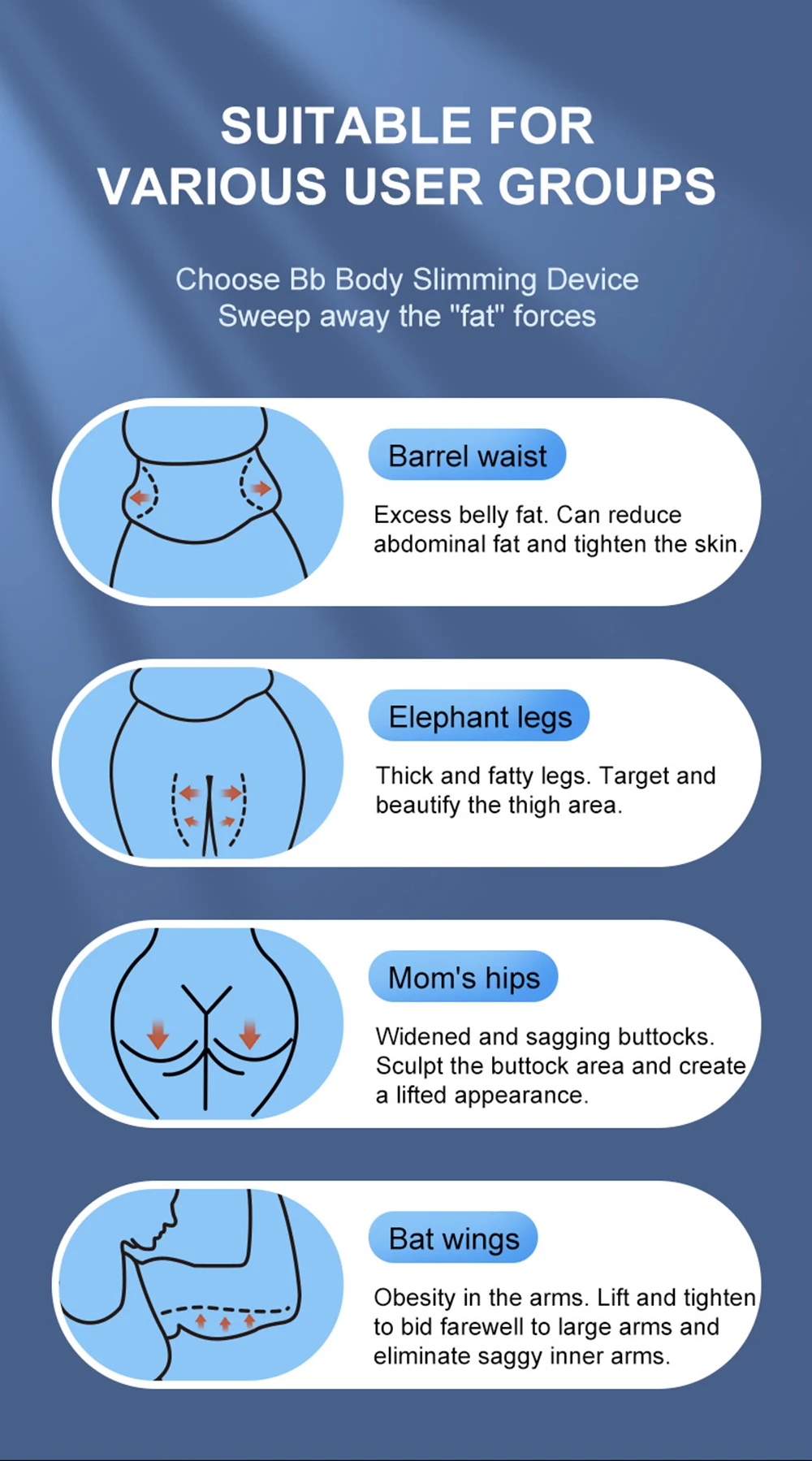 40k Ultrasonic Cavitation Machine Body Slimming Device Fat Burning Machine Belly Fat Removal Massager Weight loss Anti Cellulite