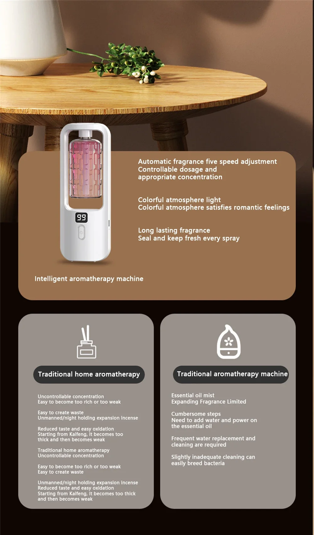 50ml Wall Mounted Aroma Diffuser Essential Oils Diffuser with Time Setting Air Purifying Fragrance Diffusing For Bedroom Toilet