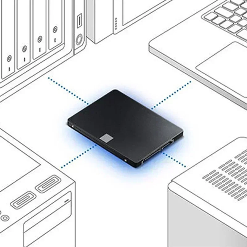 Lenovo 870 EVO Internal Solid State Drive SSD 1TB 2TB 4TBSATA3 2.5 Inch High Speed Hard Disk for Laptop Desktop Microcomputer PC