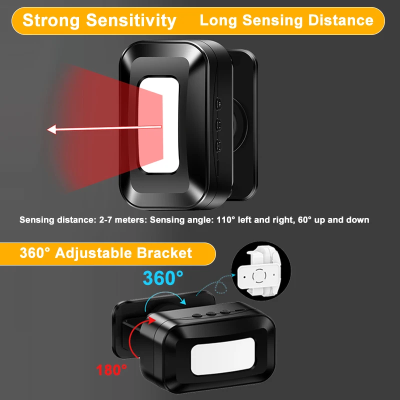 Infrared Induction Welcome Doorbell Custom Voice & 20 Songs Wireless Door Bell Chime PIR Motion Detector Alarm Home Store Office