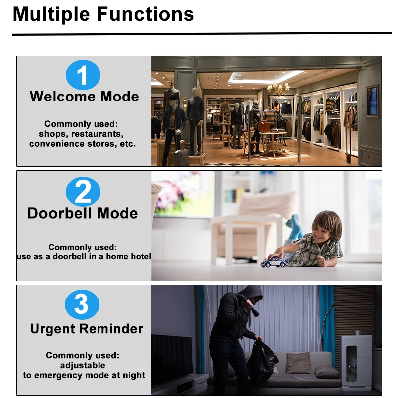 Infrared Induction Welcome Doorbell Custom Voice & 20 Songs Wireless Door Bell Chime PIR Motion Detector Alarm Home Store Office
