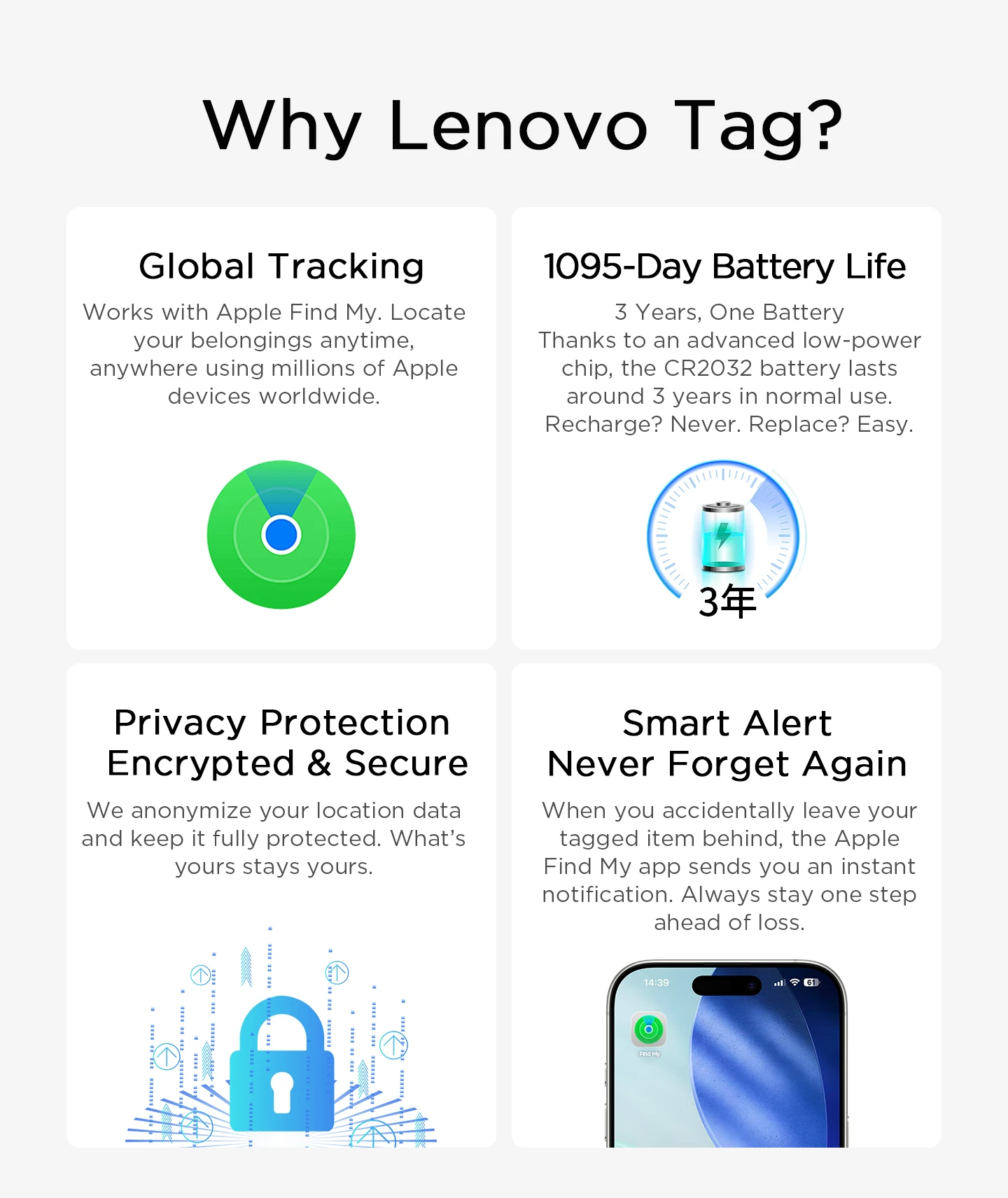 Lenovo Air Tag Tracker for IOS Apple Find My APP Key Finder Smart Tracker Wallet Tracking for Car Key Pet Kids Finder 2026