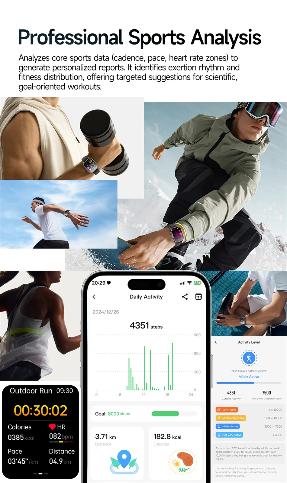 New Men Accurate Health Diagnosis ECG Smart Watch Blood Pressure Blood Oxygen Blood Fat Uric Acid Temp Bluetooth call Smartwatch