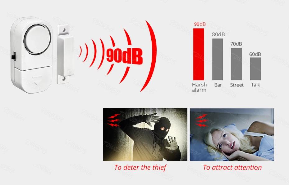 KERUI Independent Door Sensor Magnetic Sensor Wireless Home Window Door Entry Anti Thief Security Alarm 90dB KERUI Independent Door Sensor Magnetic Sensor Wireless Home Window Door Entry Anti Thief Security Alarm 90dB
