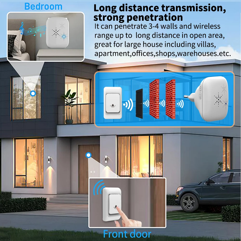 Wireless Doorbell EU plug with 38 Chimes Long Distance 4 Volume Settings, Waterproof cover Wireless Doorbell EU plug with 38 Chimes Long Distance 4 Volume Settings, Waterproof cover