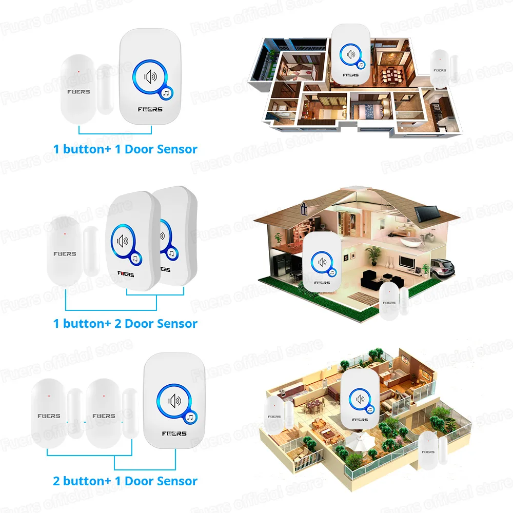 FUERS Wireless Door Sensor Alarm Door Bells Chime Home Security Motion Detector Visitor Alert Welcome Chime Burglar Alarm System FUERS Wireless Door Sensor Alarm Door Bells Chime Home Security Motion Detector Visitor Alert Welcome Chime Burglar Alarm System