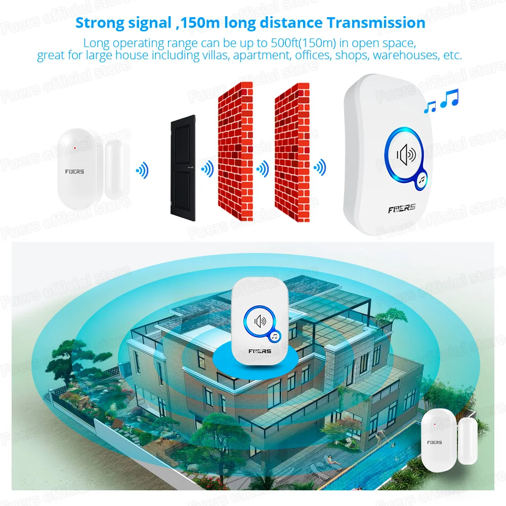 FUERS Wireless Door Sensor Alarm Door Bells Chime Home Security Motion Detector Visitor Alert Welcome Chime Burglar Alarm System FUERS Wireless Door Sensor Alarm Door Bells Chime Home Security Motion Detector Visitor Alert Welcome Chime Burglar Alarm System