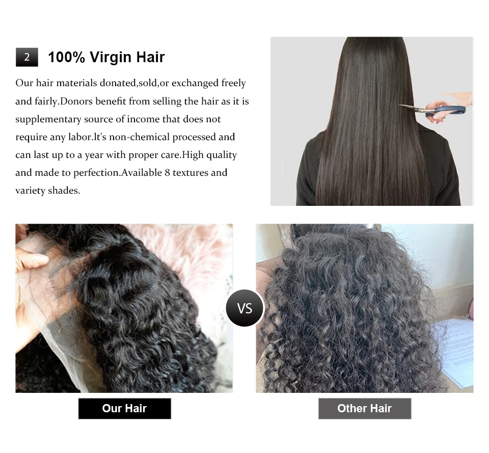 250% 30-36inch Body Wave 13x6 Hd Frontal Human Hair Pre-plucked Lace Brazilian Remy 13x4 Front Wig 4x4 Closure With Hd Full Lace 250% 30-36inch Body Wave 13x6 Hd Frontal Human Hair Pre-plucked Lace Brazilian Remy 13x4 Front Wig 4x4 Closure With Hd Full Lace