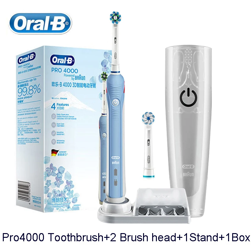 Pro4000 Blue Set