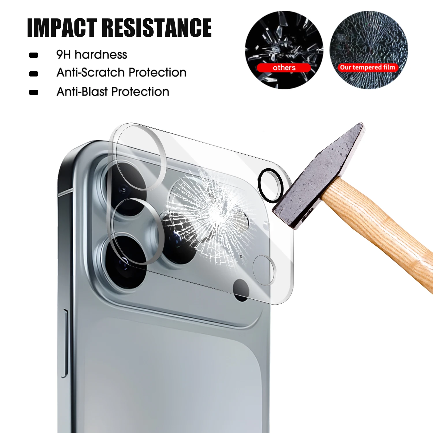 Front&Back&Lens Tempered Glass Screen Protectors for iPhone 17 Pro Max HD Clear Anti-scratch Full Cover Lens Film for iPhone17