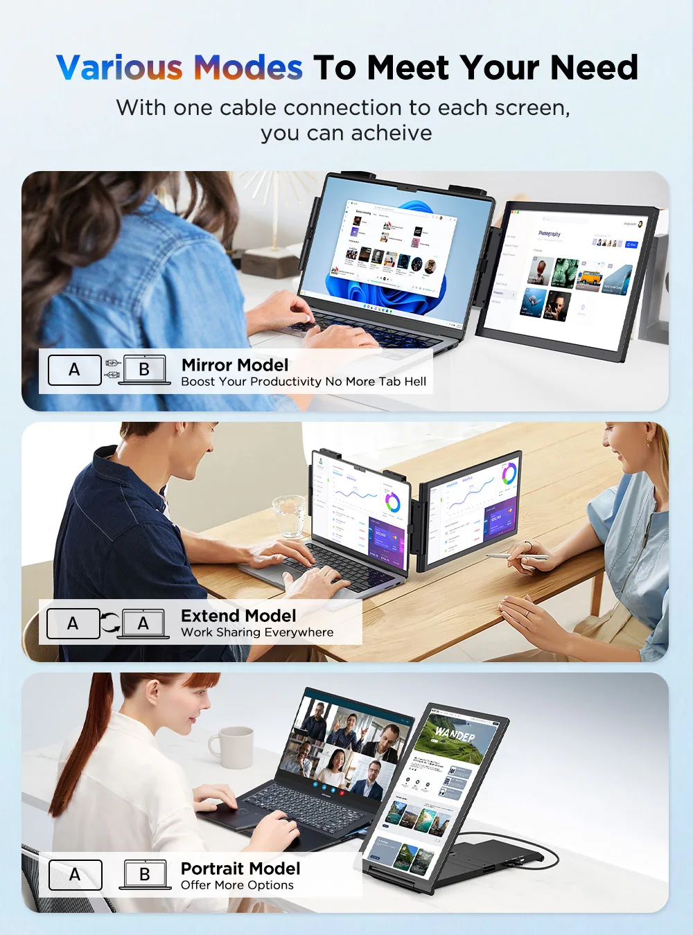 UPERFECT 14'' Portable Monitor Laptop Foldable Screen Extender 1080 FHD Travel Display For 13.3