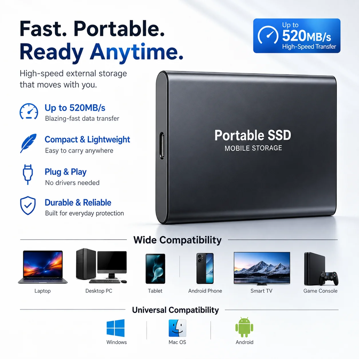 4TB External SSD Portable Storage Hard Drive USB 3.0 Type-C Hard Disk for Laptop Mac Game Files Media Backup