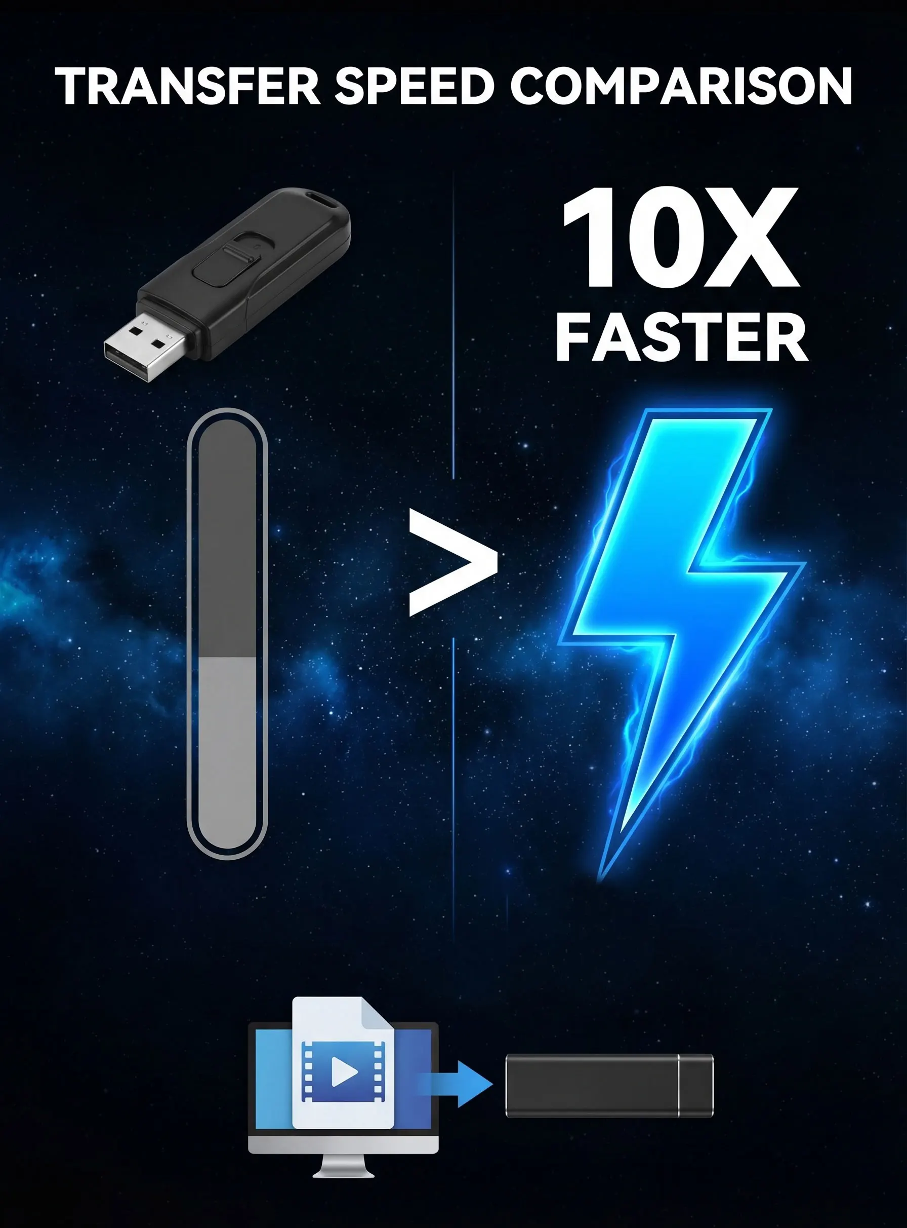 Fast transmission external solid-state drive, portable SSD, 2TB/4TB high-capacity external hard drive, suitable for PC/data tran