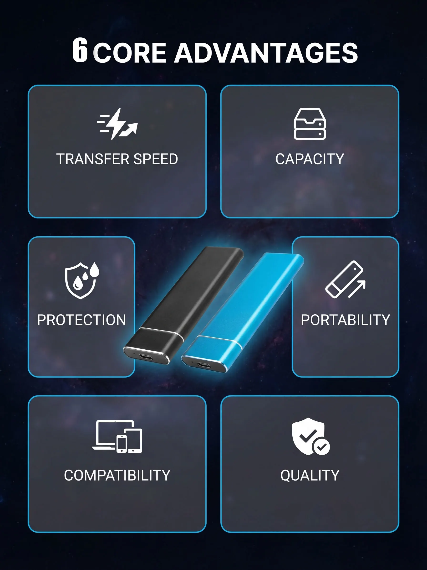 Fast transmission external solid-state drive, portable SSD, 2TB/4TB high-capacity external hard drive, suitable for PC/data tran