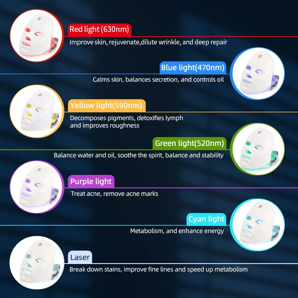 Wireless 7 Colors LED Face Beauty Machine Photon Facial Neck Skin Tighten Rejuvenation Facial Neck Mask