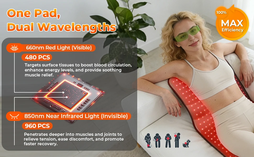 3 Wavelength 460nm 660nm 850nm Red Near Infrared Therapy Belt For Yoga Sports Waist Back Shoulder Arm Muscle Soreness Skin Care