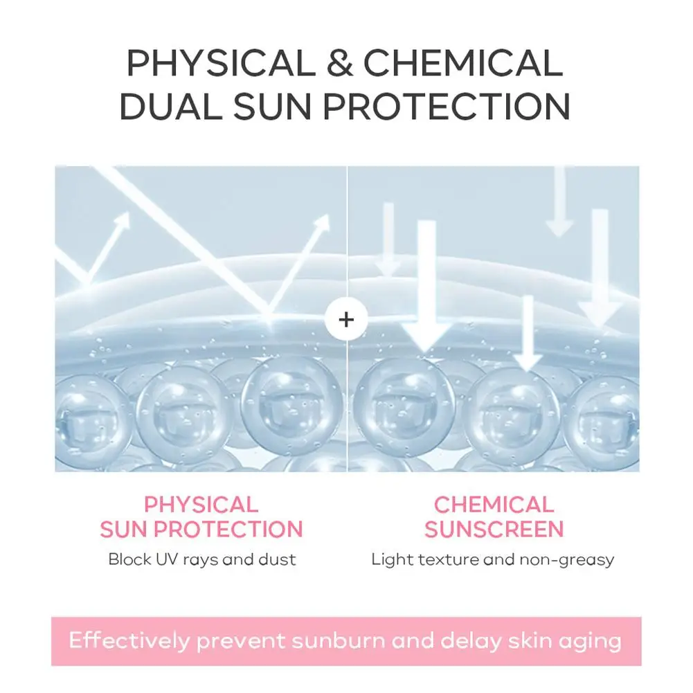 Sakura Sunscreen Cream SPF50 Moisturizing UV Protect Face Body Sunscreen Isolation Lotion Oil Control Reduce Melanin Skin Care