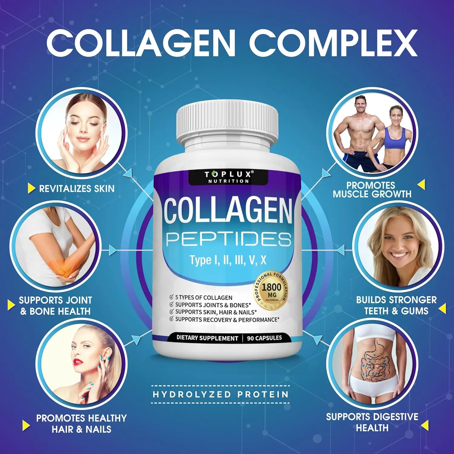 Premium Collagen Peptides Supplement 1500mg Collagen Peptides Complex for Hair, Nails, Skin, Bone & Joint Health - 90 Capsules