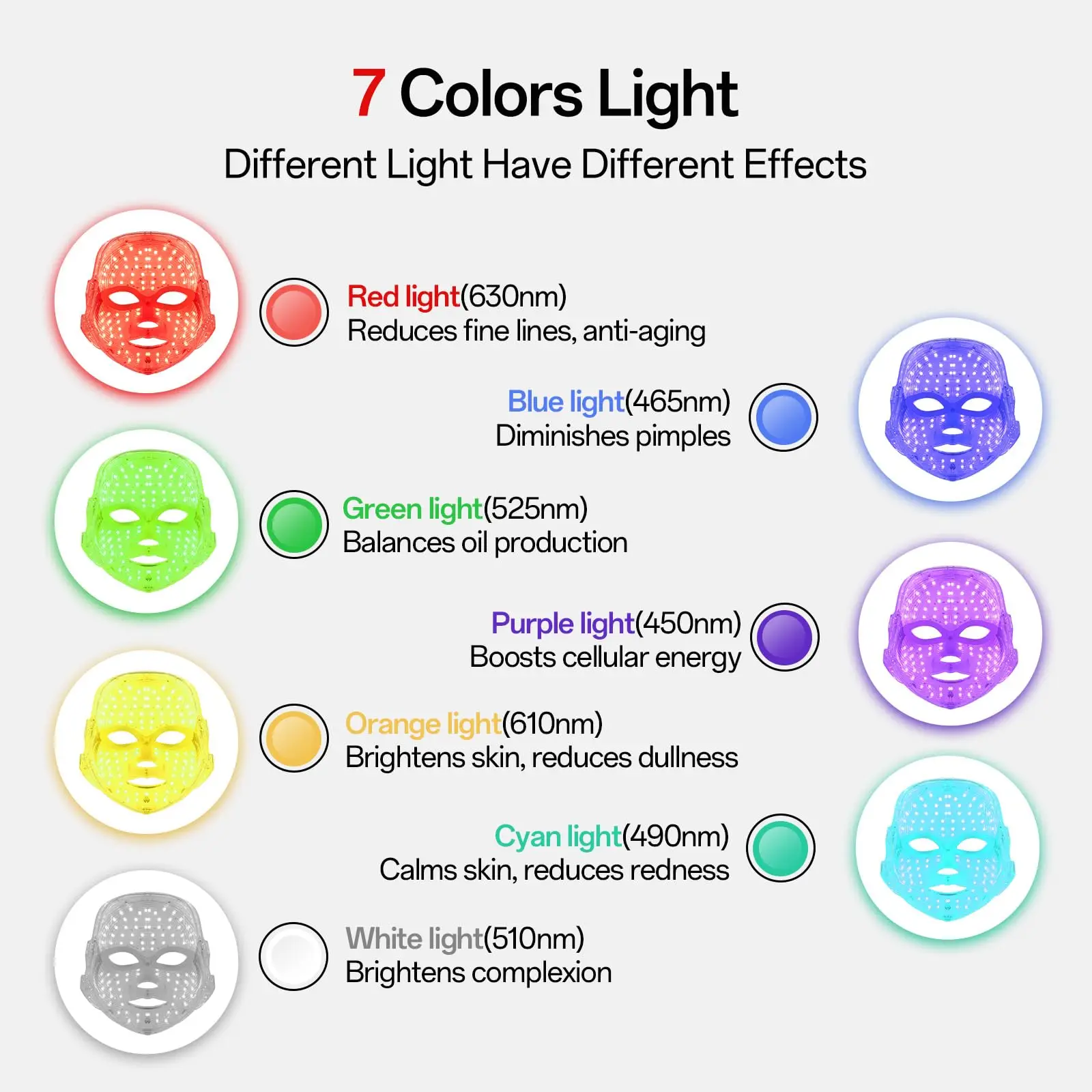 Portable Silicone 7 Colors LED Face Mask Wireless Use Photon Facial Skin Tighten Rejuvenation Reduce Wrinkle Facial Care Mask
