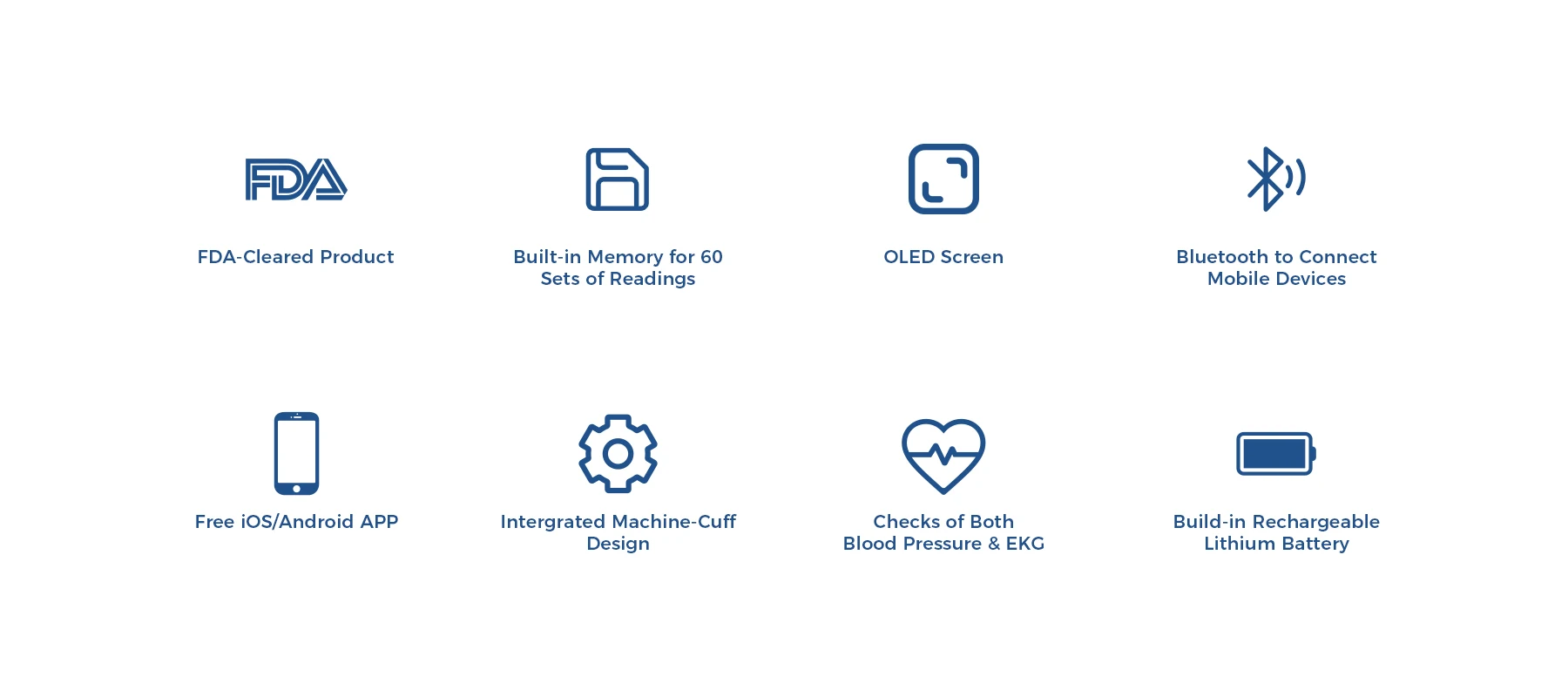 Checkme BP2 Upper Arm Blood Pressure Monitor with ECG Wireless Blood Pressure Machine with Bluetooth ECG and Heart Rate Monitor