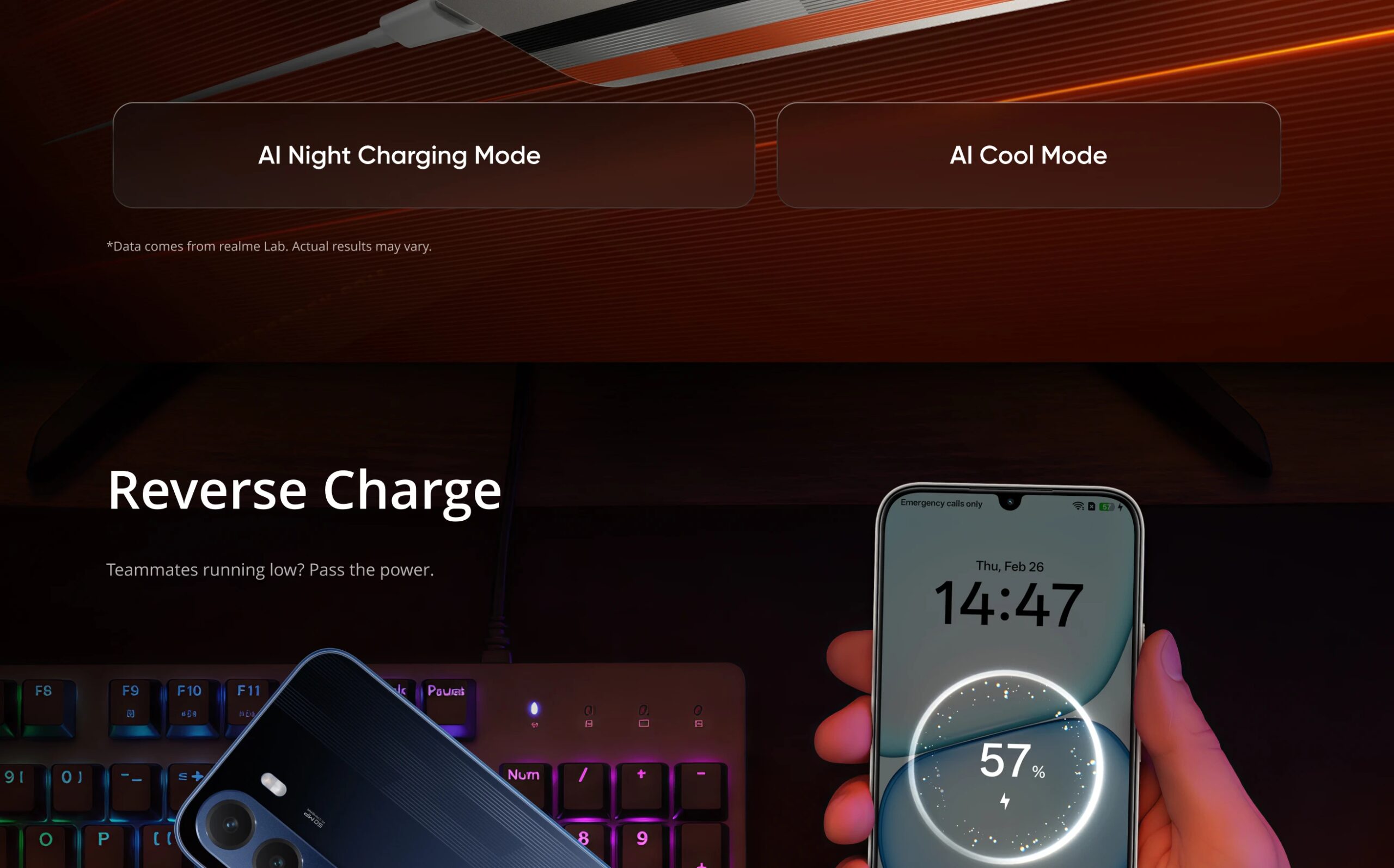 [New] realme P4x Smartphone NFC 8000mAh Battery 45W Charge 6.8