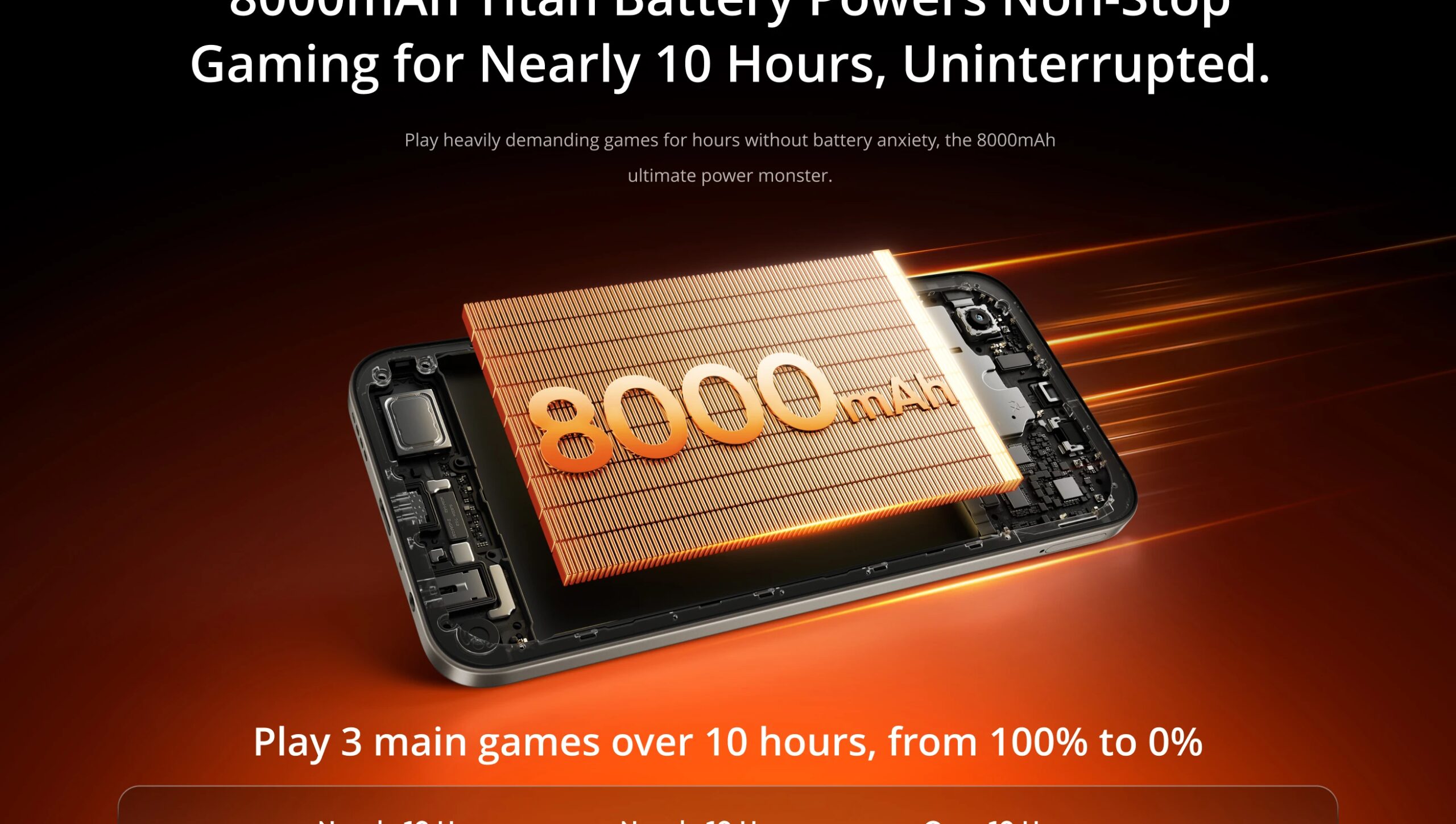 [New] realme P4x Smartphone NFC 8000mAh Battery 45W Charge 6.8