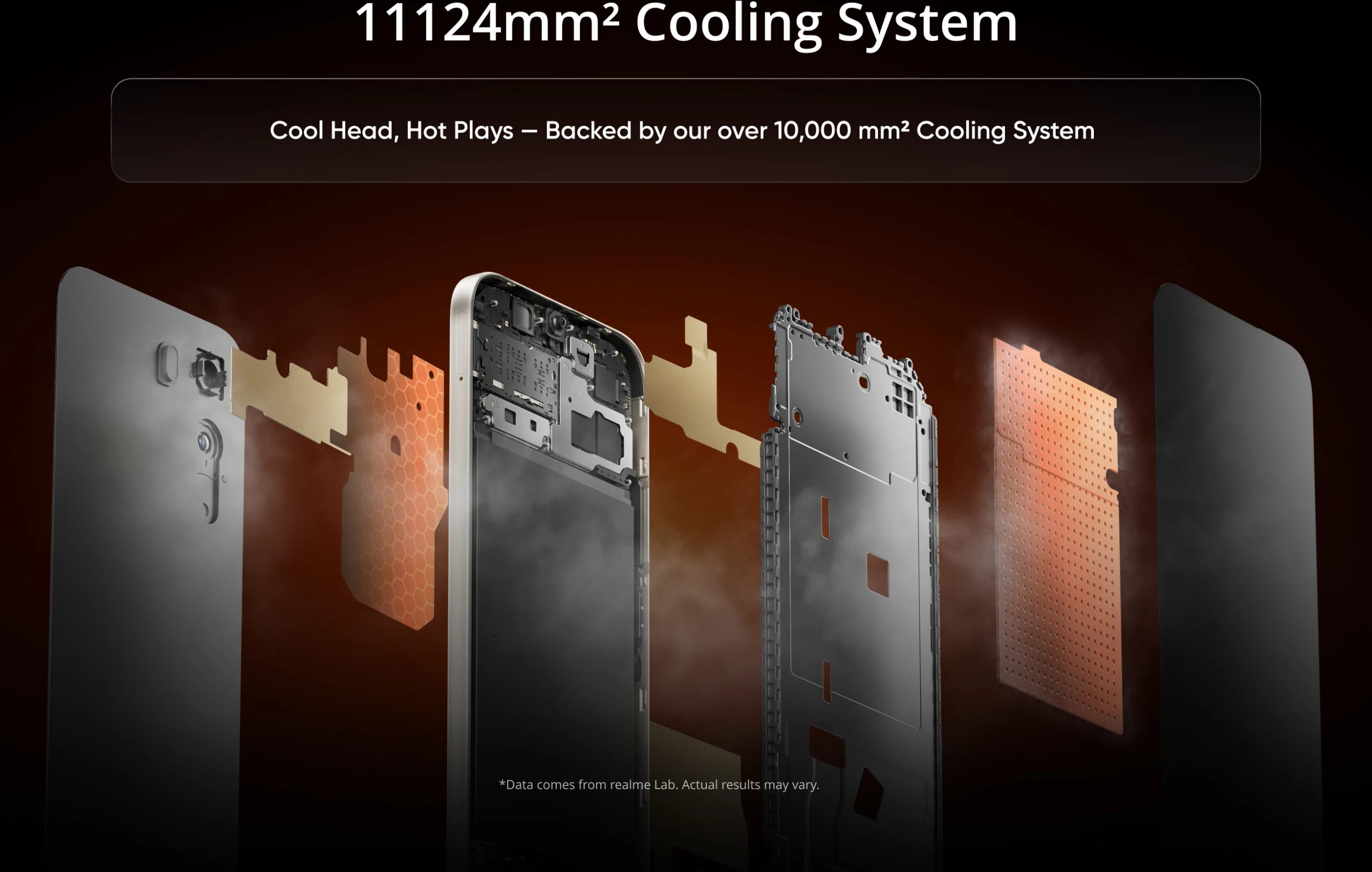 [New] realme P4x Smartphone NFC 8000mAh Battery 45W Charge 6.8