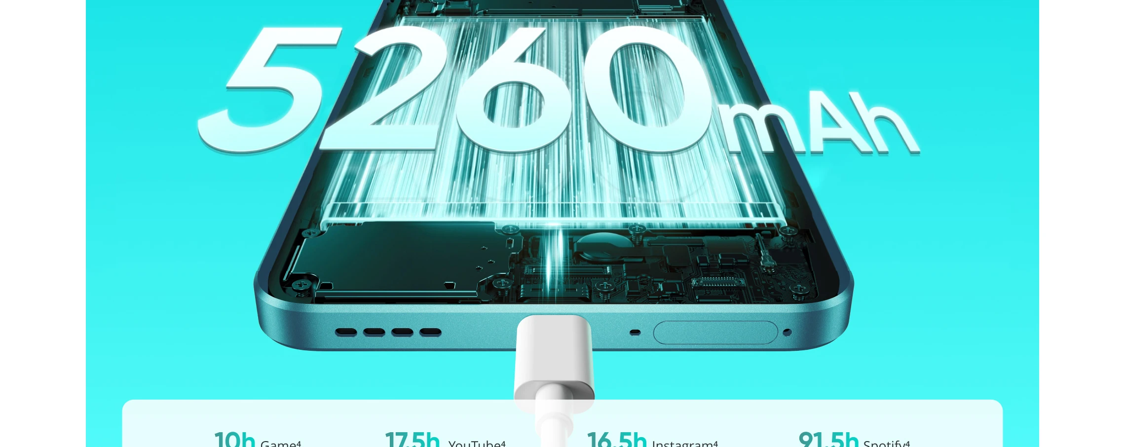 [Global Version] realme P3 5G Smartphone Snapdragon® 6 Gen 4 Chipset 5260mAh Battery 6.67