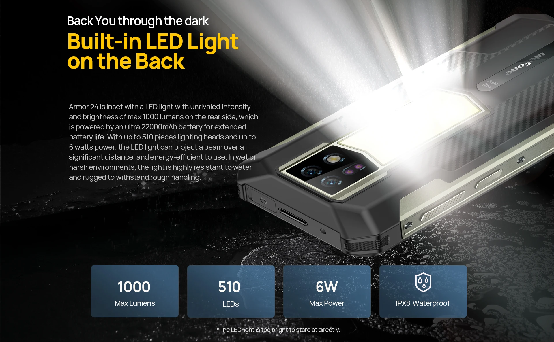 Ulefone Armor 24 Rugged Smartphone Up to 24GB RAM 256GB ROM 22000mAh 66W 64MP Night Camera 6.78