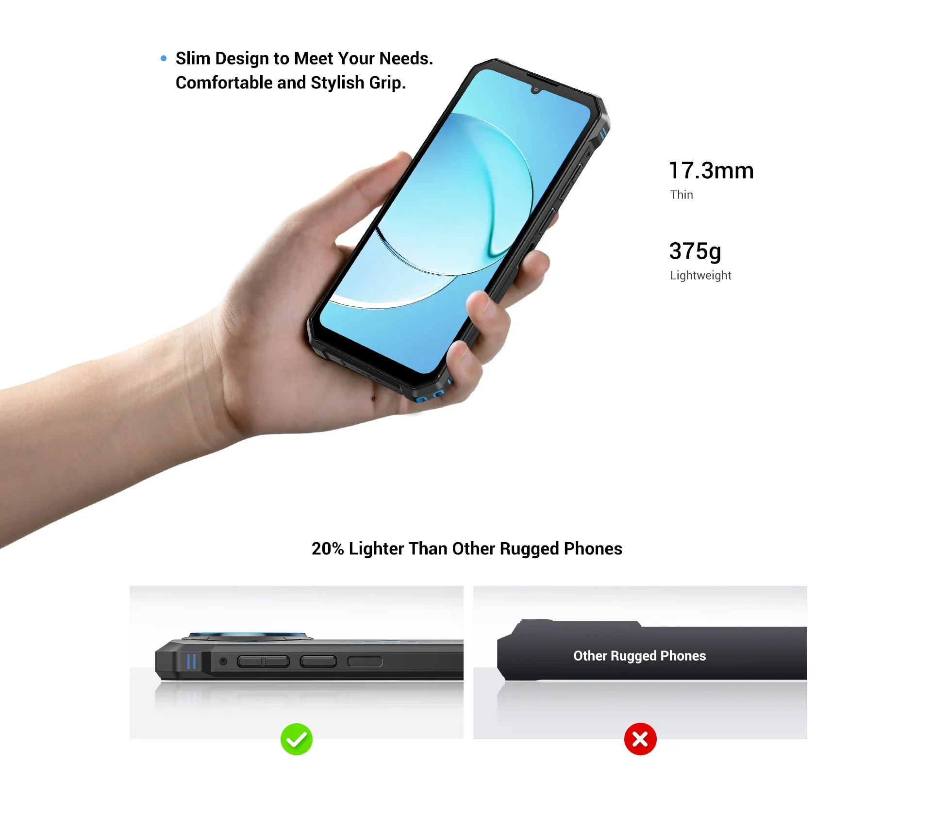FOSSiBOT F105 Rugged Smartphone 12(4+8)GB+64GB 10300mAh Android 14 OS Mobile Phone 20 MP Camera 6.745