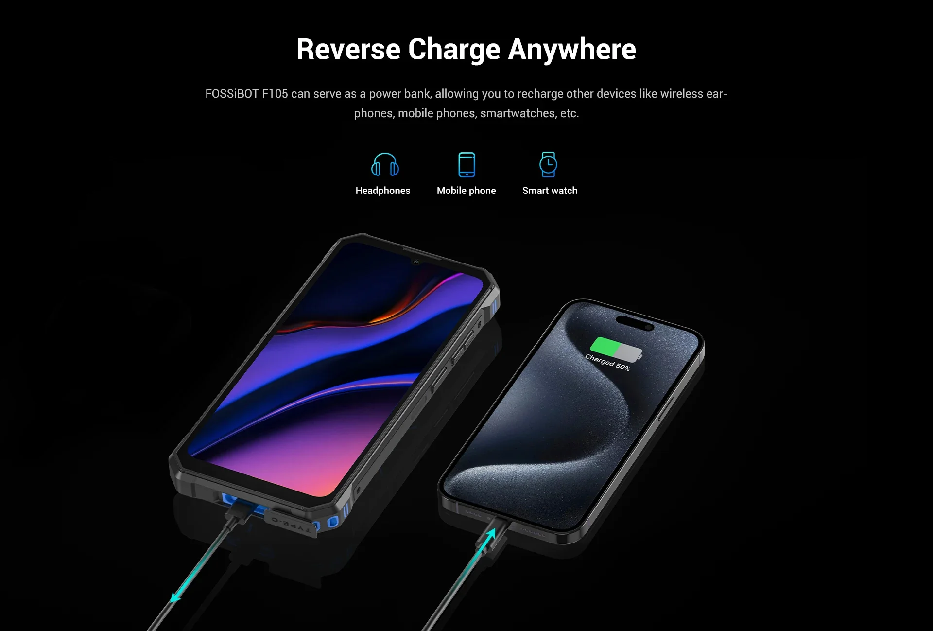 FOSSiBOT F105 Rugged Smartphone 12(4+8)GB+64GB 10300mAh Android 14 OS Mobile Phone 20 MP Camera 6.745