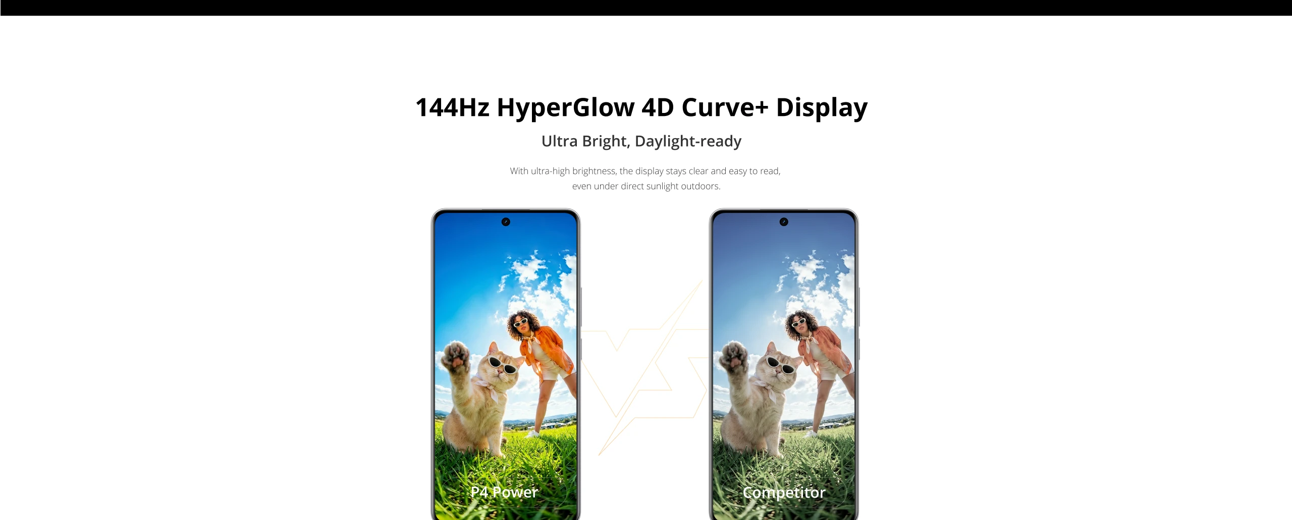 [World Premiere] realme P4 Power 5G Smartphone 10001mAh Battery 80W Charge Dimensity 7400 Ultra Chipset 50MP Sony OIS Camera NFC