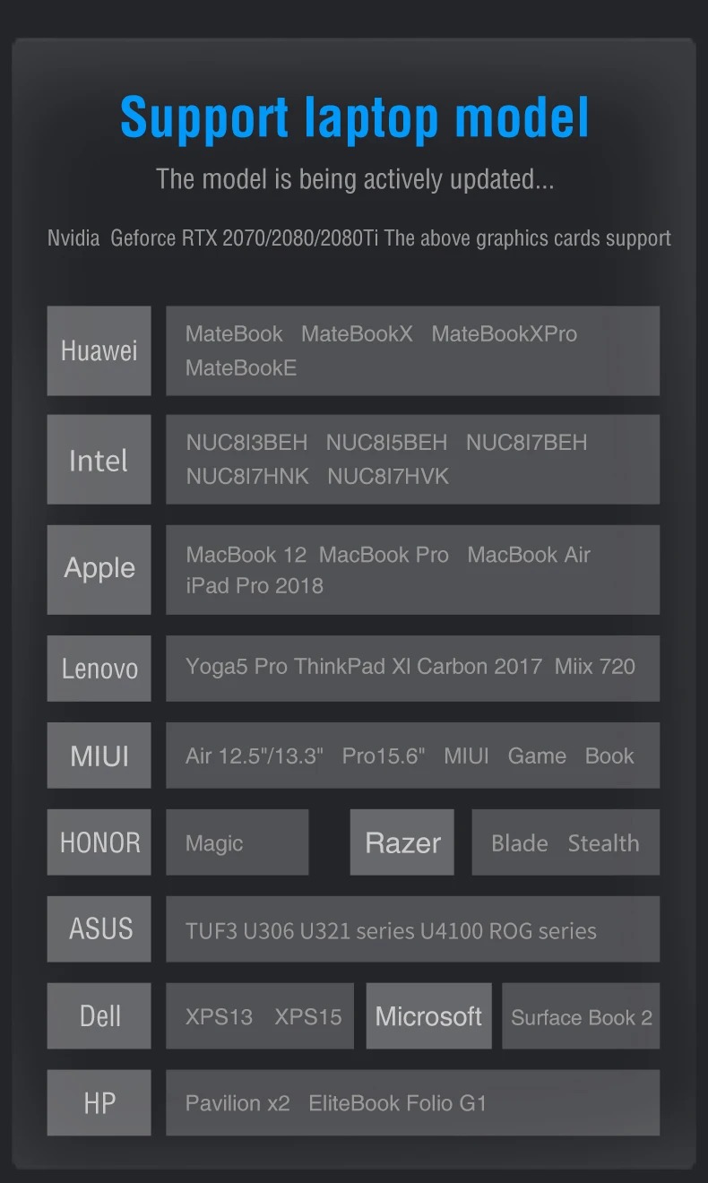 Anmite 16-Inch Portable Touch Monitor Non-touch optional 1200P HDR 16:10 For XBox PS4 / 5 Switch Cell Phone PC Loptop Extension Anmite 16-Inch Portable Touch Monitor Non-touch optional 1200P HDR 16:10 For XBox PS4 / 5 Switch Cell Phone PC Loptop Extension