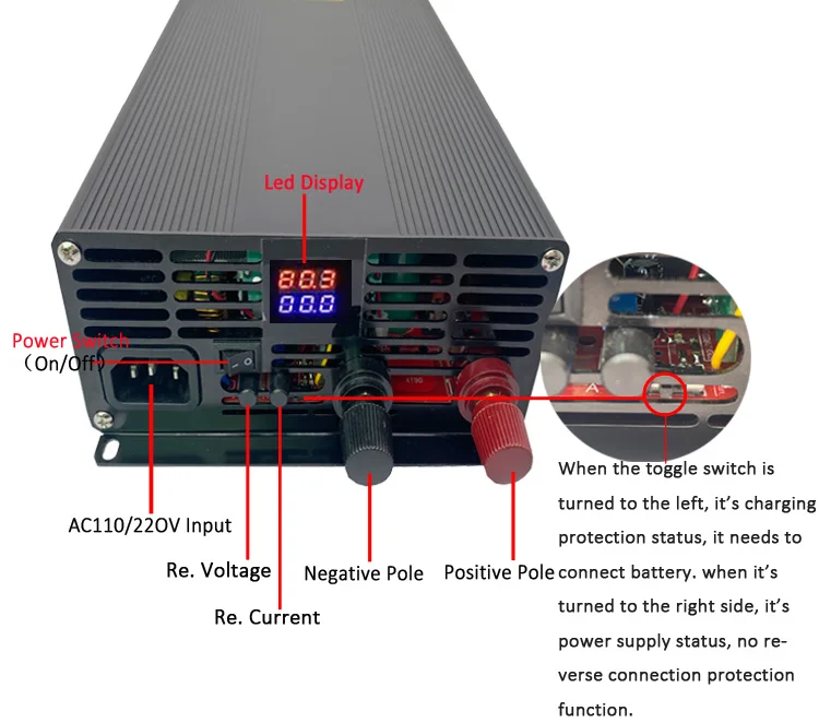 CLPW AC To DC Regulate 2000W 24V 28V 36V 48V 60V 72V 80V 90V 100v LED Display Battery Charger Adjustable Switching Power Supply