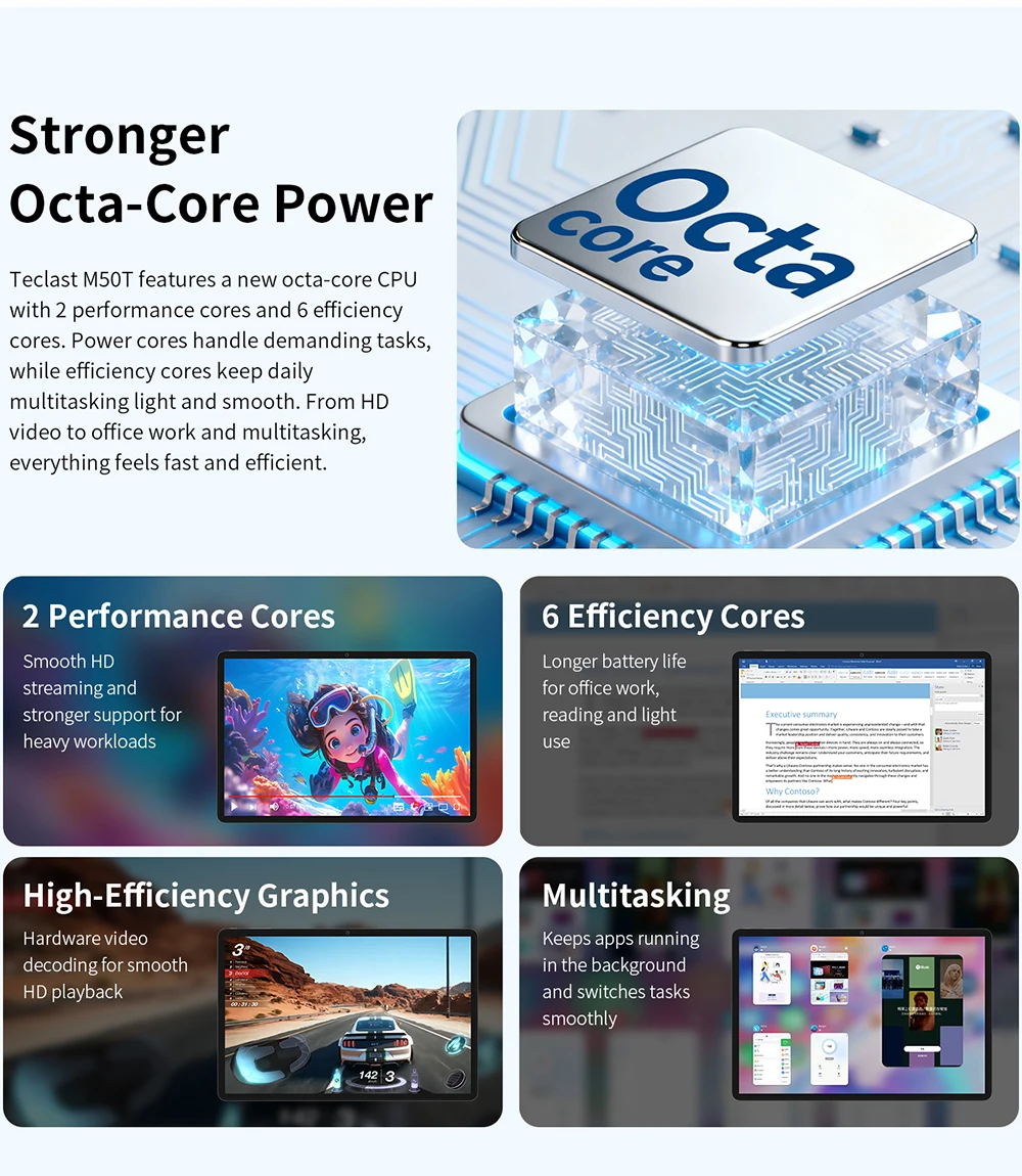 Teclast M50T Tablet 10.1“ HD Screen AllWinner A537 4GB RAM+28GB Virtual 128GB ROM 7000mAh Battery WiFi Android 16 Global Version Teclast M50T Tablet 10.1“ HD Screen AllWinner A537 4GB RAM+28GB Virtual 128GB ROM 7000mAh Battery WiFi Android 16 Global Version