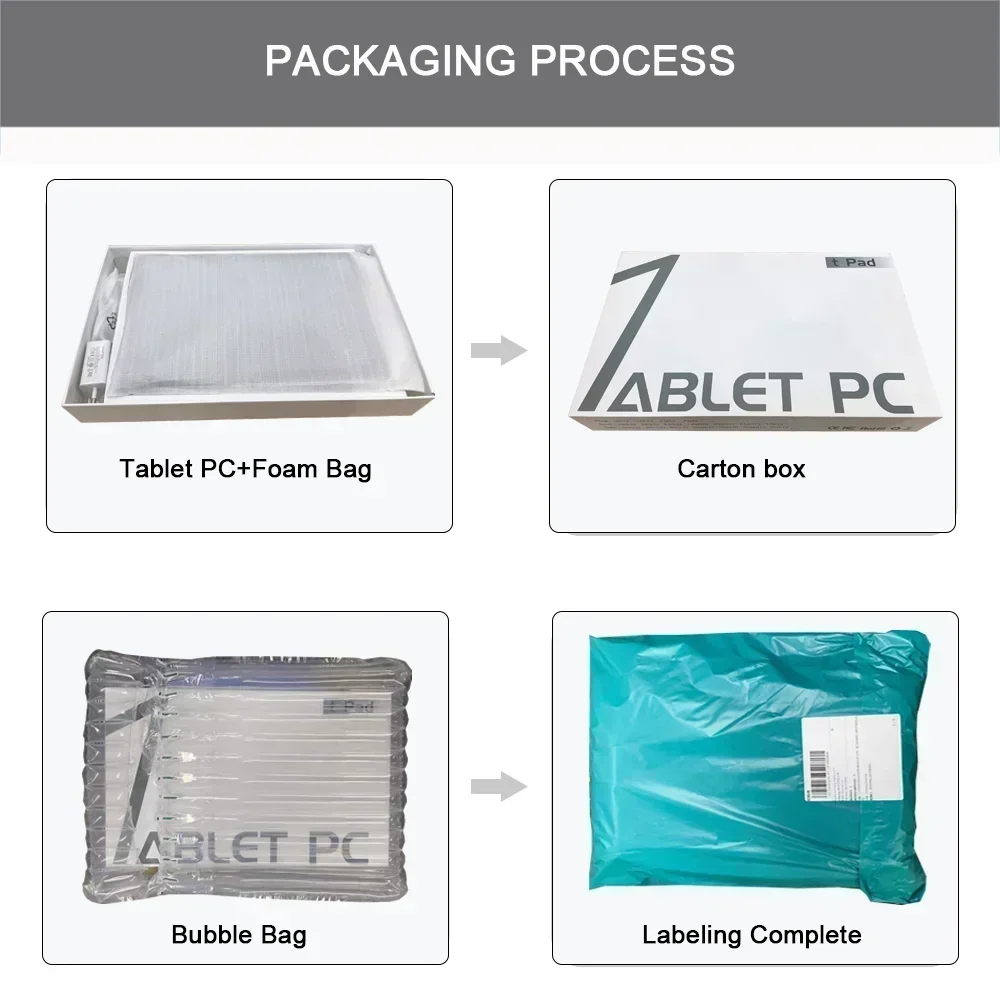 2025 New Original Global Tablet Android 15 Pad 15 Pro 24GB+2TB Snapdragon Gen2 Android Tablet 5G Dual lM Card HD 4K Mi Tablet