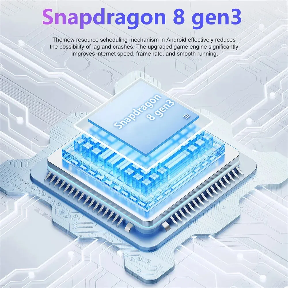 2026 Original 12inch Pad 16 PRO 5G Tablet PC 20000mAh Snapdragon 8Gen3 Android 15 24GB 2T 5G Dual SIM GPS WIFI Network Tablet