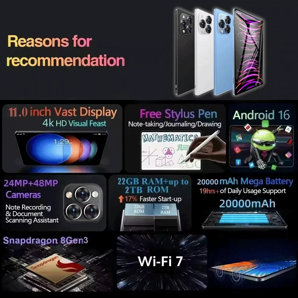 2026 New Original Global Edition Tablet Android 16 Pad 15 Pro 24GB+2TB Snapdragon 8gen3 Tablet 5G Dual Sim Card HD Full Screen
