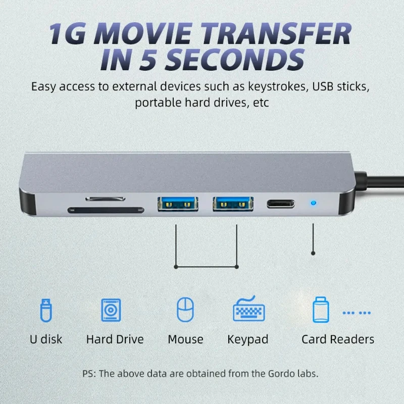 USB C Hub to 4K HDMI-Compatible USB 3.0 2.0 Type C PD Charging Dock for MacBook iPad Samsung S10 Dex TV Mouse Keyboard U Disk