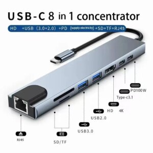USB 8-in-1 Type C 3.1 to 4K HDTV Hub Adapter with SD, TF, RJ45 Card Reader