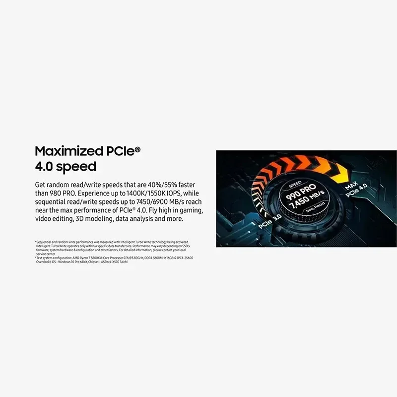 Lenovo 980Pro 990Pro M.2 NVMe SSD 1TB PCIe 4.0 7400MB/s High Performance Internal Solid State Drive for Laptop Desktop PC