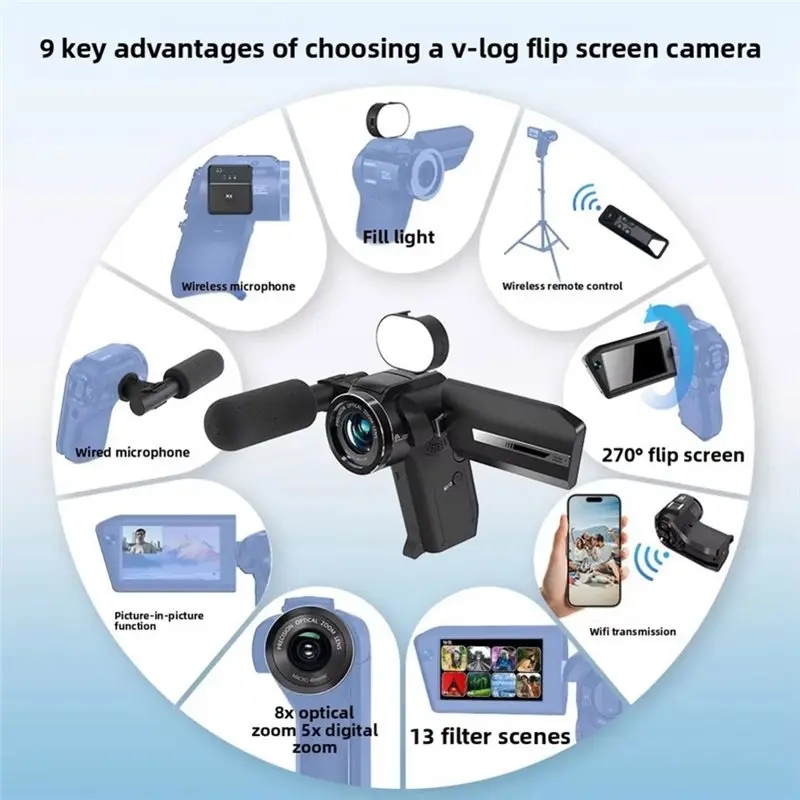 FULL-8K Digital DV Camera, 75MP Video Camcorder With Dual Lens 16X Digital Zoom Rotatable Screen Remote Control For Vlogging