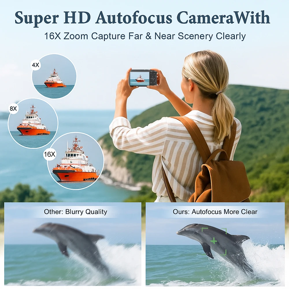 Ourlife Compact Digital Camera 5K 72MP 2.8'' Screen LCD Screen 16X Digital Zoom Vintage Photography Vlog Video Recorder YouTube