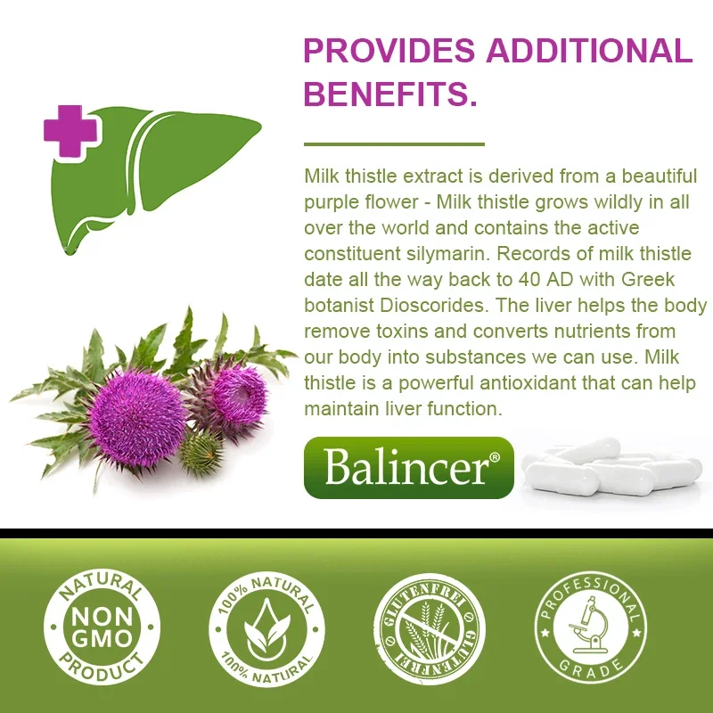 Milk Thistle and Dandelion Root Extract Supplement for Liver Detoxification, Repair and Nourishing, Antioxidant