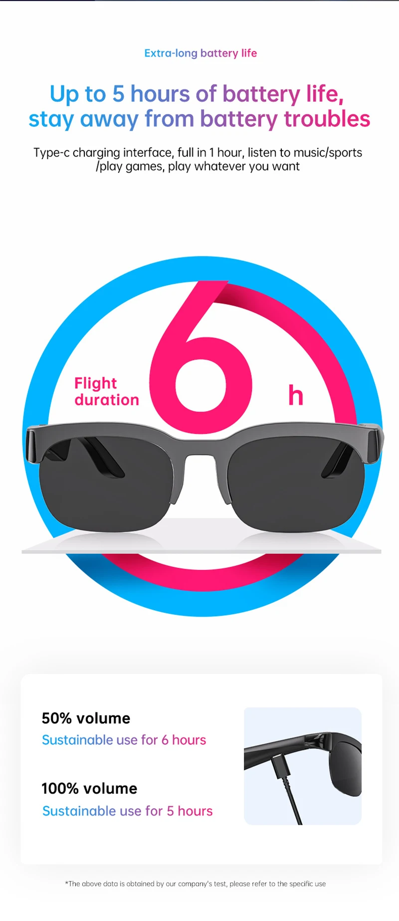 2026 New Smart Glasses AI Translation Bluetooth Conversation Recording Listening To Music Smart Sunglasses for Men Women
